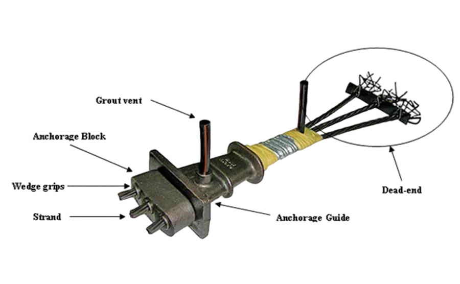 Commercial Building Foundation